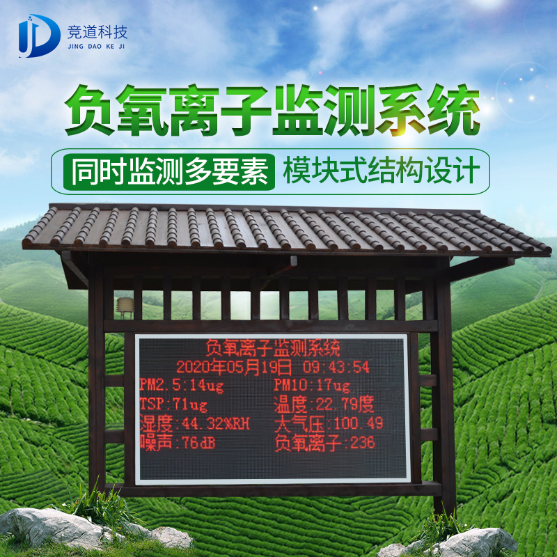 負氧離子好處多，如何檢測呢？