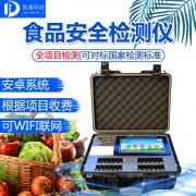 食品快速檢測儀的意義，筑牢食用農(nóng)產(chǎn)品安全“防火墻”