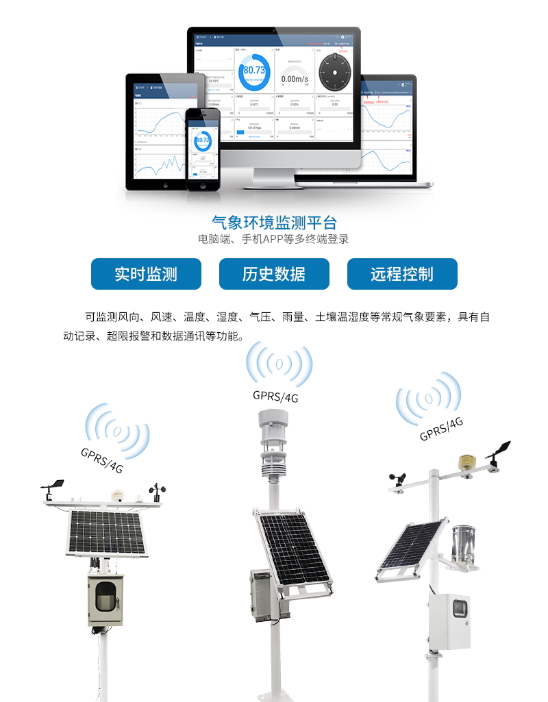 孢子捕捉儀，物聯(lián)網(wǎng)氣象站與智慧農(nóng)業(yè)