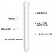  土壤剖面水分儀，管式土壤墑情監(jiān)測儀