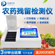 肝郁脾虛可能與農(nóng)藥殘留有關(guān)！