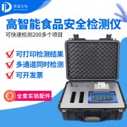 銷量第一的炸雞店食品安全有保障嗎？